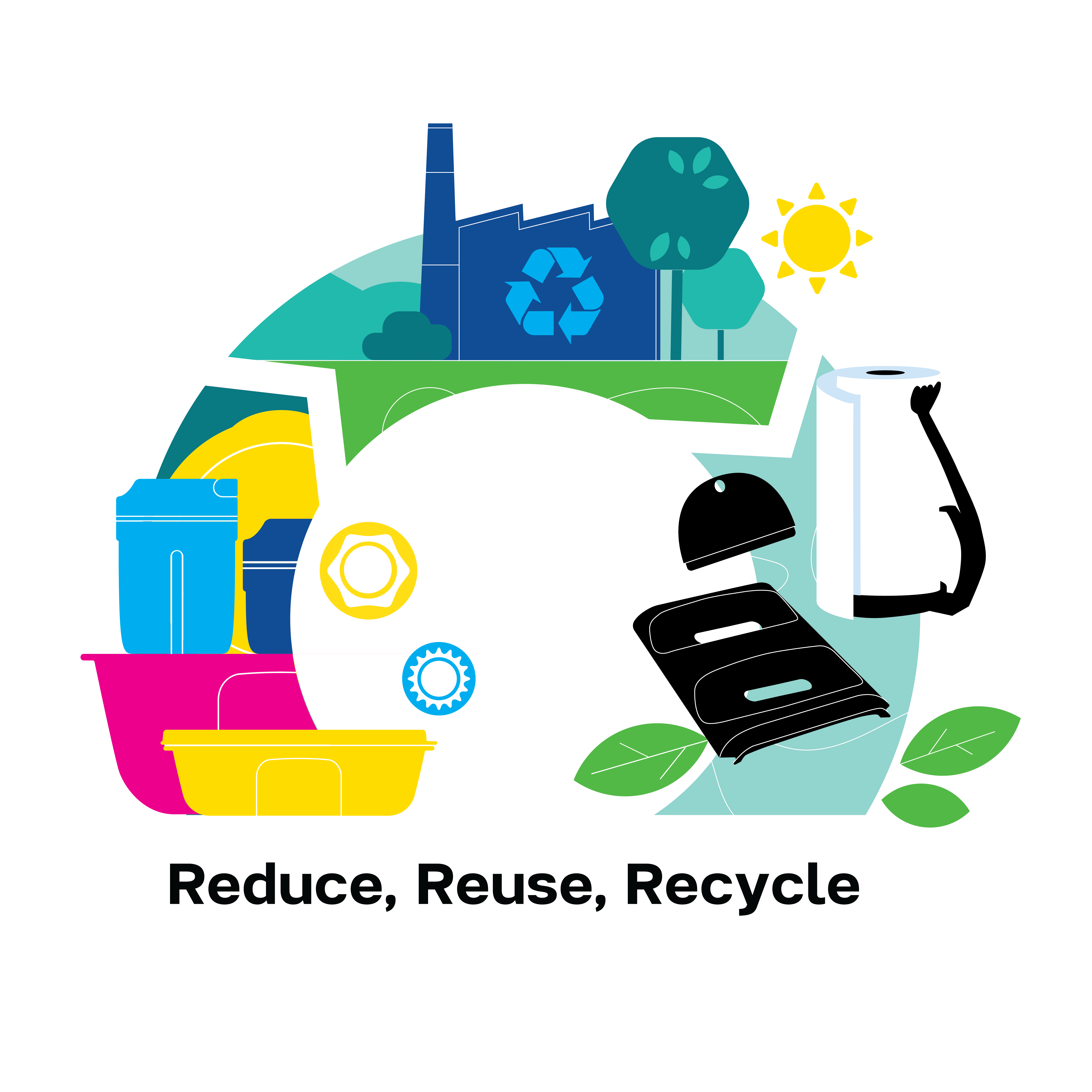 Comment Réduire, Réutiliser, Recycler ?
